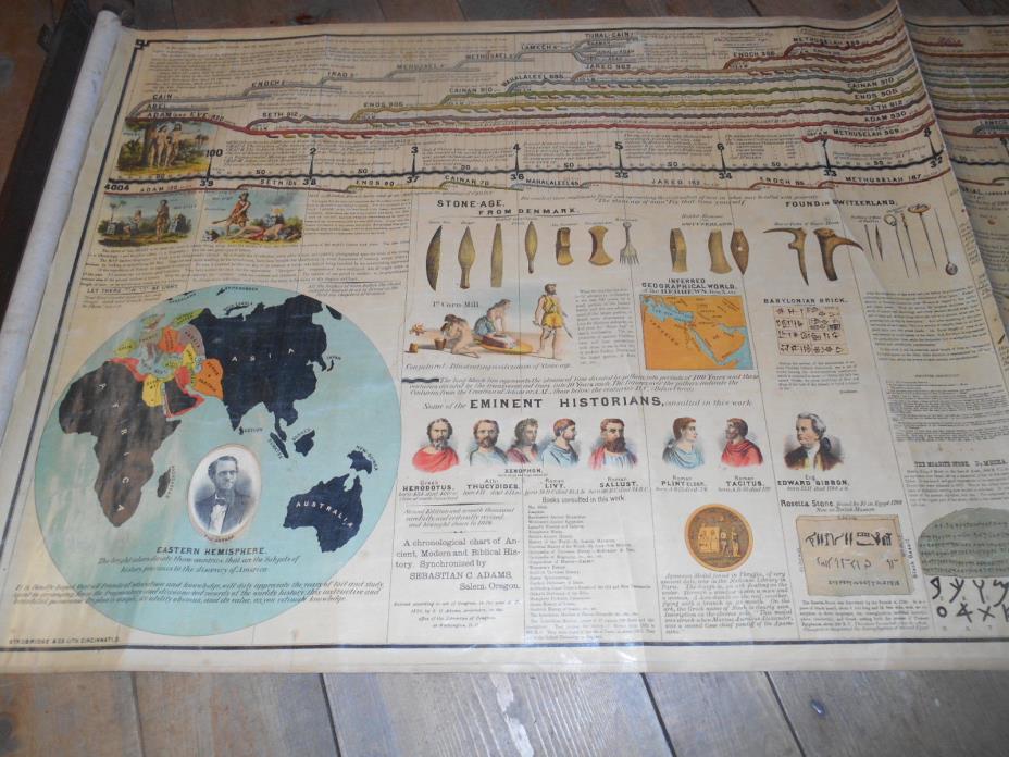 Ext. Rare 1800's Chronological Biblical Wall Chart By Sebastian C. Adams