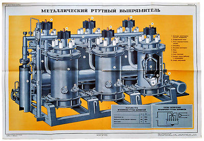 ANTIQUE METAL MERCURY RECTIFIER - VINTAGE ELECTRIC DEVICE - SOVIET RETRO POSTER