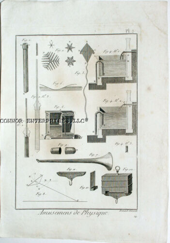 1775 5 DIDEROT ENGRAVINGS OF AMUSEMENT OF PHYSICS,INSTR AMUSEMENTS OF MATH 1004