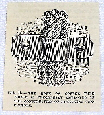 small 1882 magazine engraving ~ ROPE OF COPPER WIRE USED IN LIGHTNING CONDUCTORS