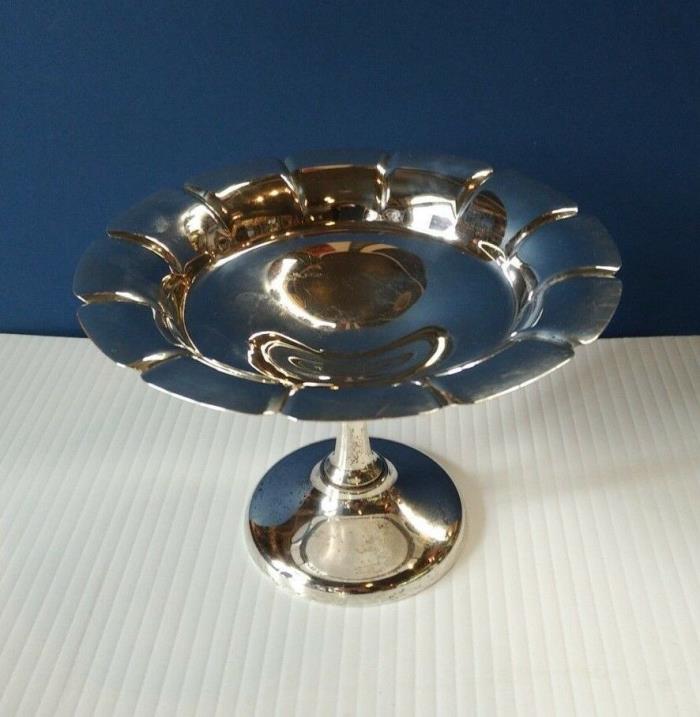 Birks Scalloped Sterling SIlver Pedestal Candy Nut Dish Canada