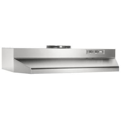 Broan 42000 Series 36 Inch Stainless Steel Under Cabinet Range Hood Item# 36612
