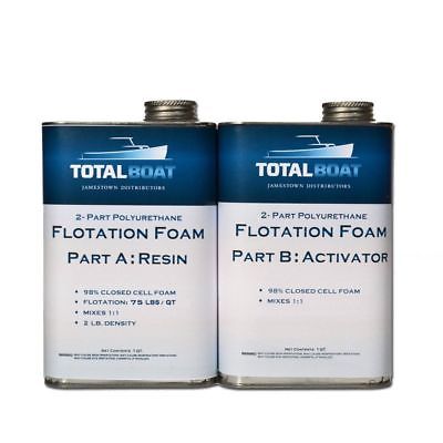 TotalBoat Liquid Urethane Foam Kit 2 Lb Density, Closed Cell for Flotation #6TC