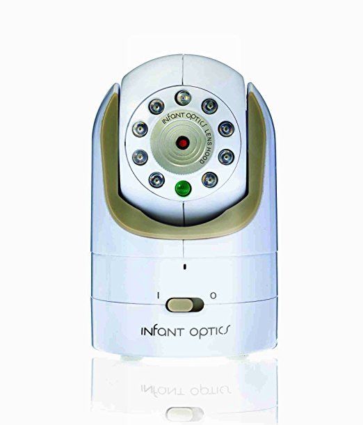 Infant Optics Dxr-8 Video Baby Monitor Camera With Interchangeable Optical Lens