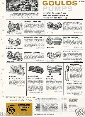 1967 GOULDS Centrifugal PUMPS Index & Selection Chart ASBESTOS History Catalog
