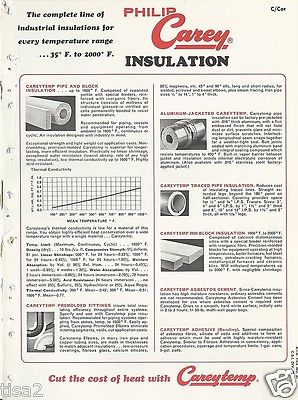 1967 PHILIP CAREY Insulation ASBESTOS PRODUCTS Cement Adhesive Millboard Catalog