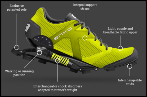 TechnicalShoes.com - premium domain name for sale