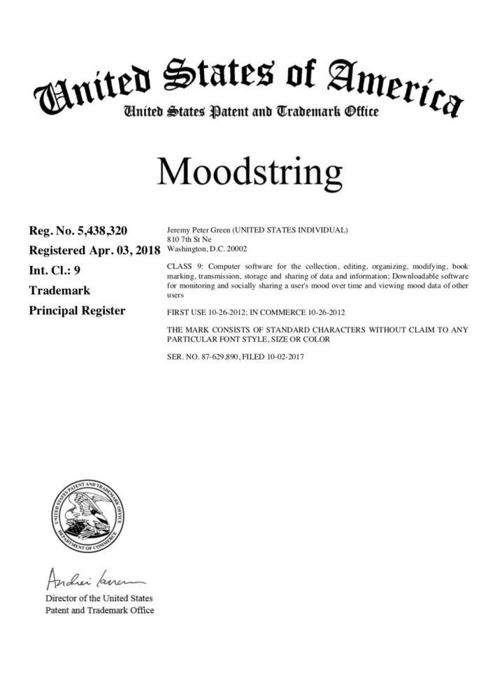 Moodstring.com + Moodstring Trademark+Domain Name Pack, USPTO & .Com Transfer