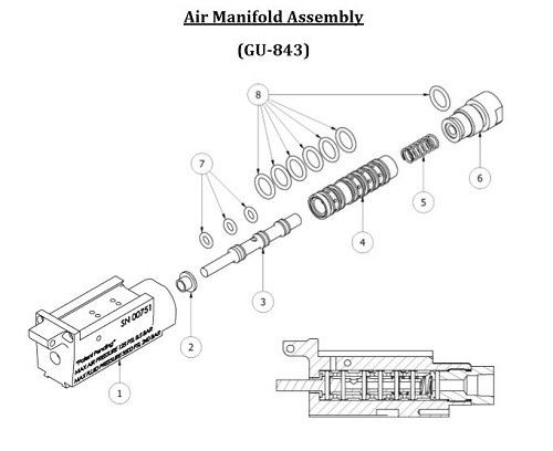 Spray Foam Equipment AP-2 Air Manifold Assembly (GU-843)