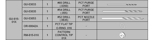 Spray Foam Equipment AP-2 / AP-3 Pattern Control Tip Kits (GU-815-01X)