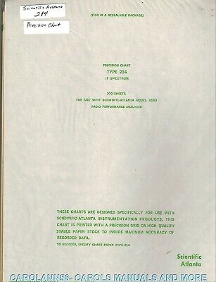 SCIENTIFIC ATLANTA Precision Chart TYPE 214 IF Spectrum sheets
