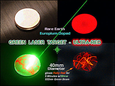 Blue + Green Laser Target 2 Inch/50mm Diameter - Glows Red when struck-with case