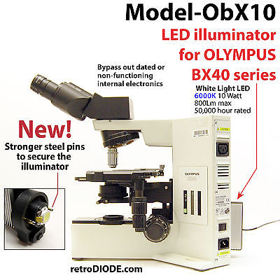 LED illuminator retrofit Kit with dimmer control for older Olympus microscopes.