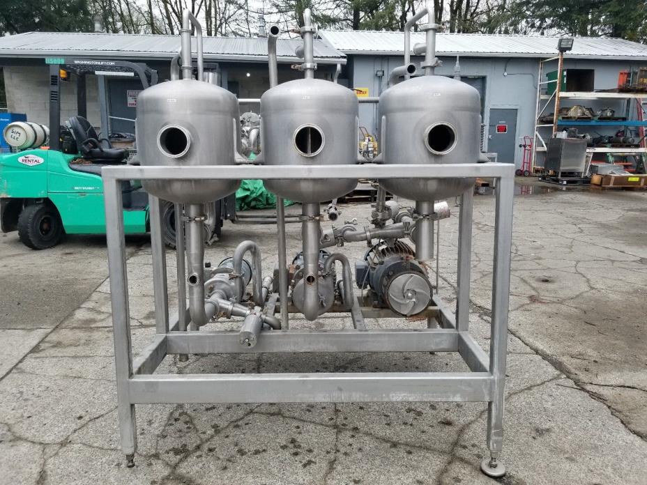 Stainless triple Pump and tank Mixing Station, all Food Grade Stainless