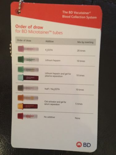 Phlebotomy-Pocket Card Set-7 Cards - Order of Draw & More-NEW Great Gift Medical