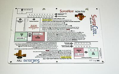Slide Rule Training Tool Used by Colleges Universities & Training Center CFM