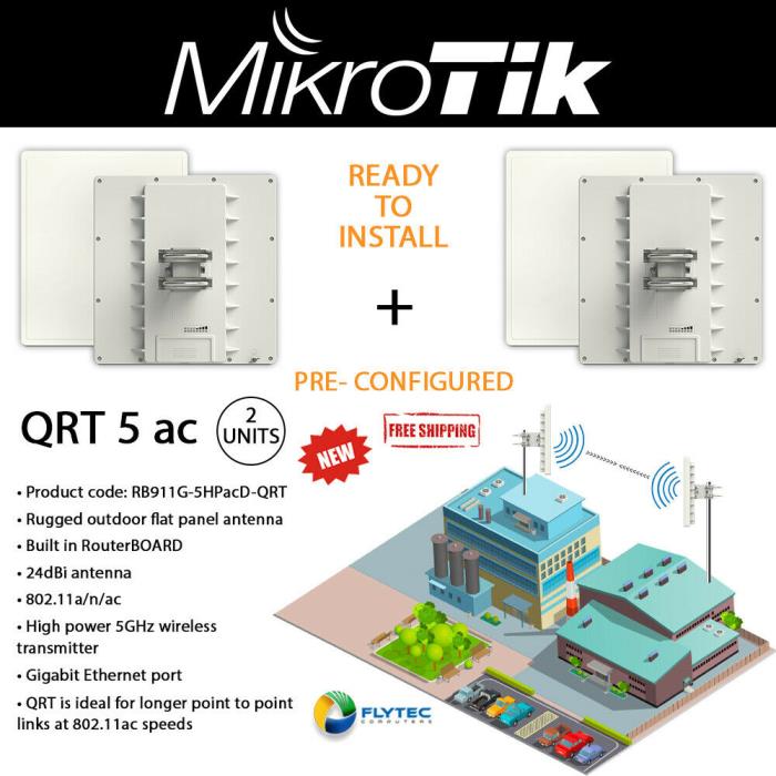 Mikrotik QRT 5ac 24dBi Outdoor Flat Panel Antenna 2PACK PRE-CONFIGURED
