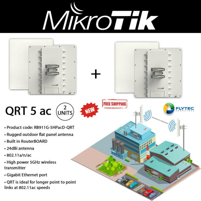 Mikrotik QRT 5 ac 24dBi 5GHz OSL4 Outdoor Flat Panel Antenna -2PACK