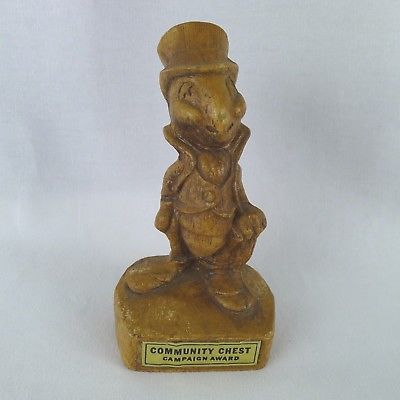Vintage Syroco Jiminy Cricket Statue Community Chest Campaign Award WDP Vintage
