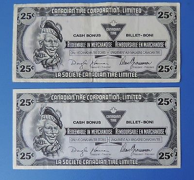 Two 25 Cents Canadian Tire Money Cash Bonus coupons notes 1989