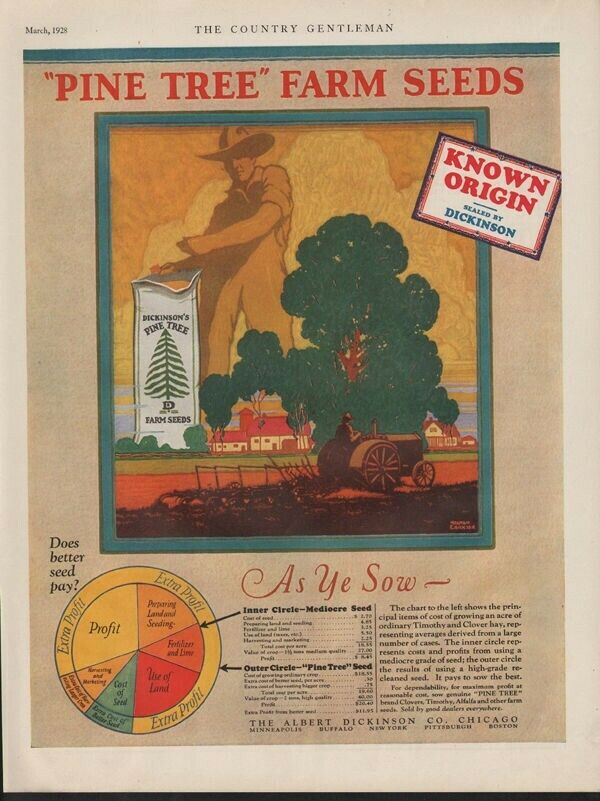 1928 ALBERT DICKINSON NORMAN ERICKSON PINE TREE FARM AD10277
