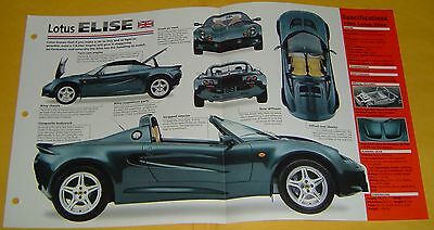 1996 Lotus Elise Convertible Mid Engine 1796cc 4 Cylinder Rover info/Specs/photo