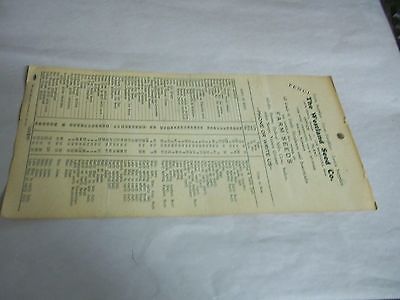 Salina Kansas Westland Seed Co. Chart Fencl & Mendicina