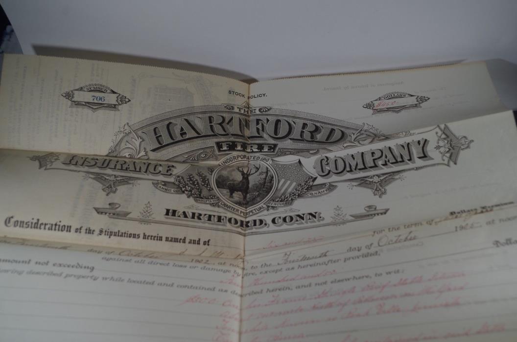 1902 Hartford Fire Insurance Co Agent For Stable Agent Kerlin Port Royal Pa