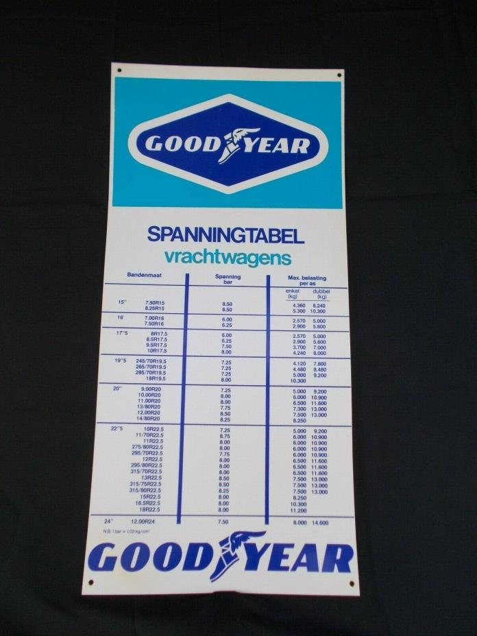 1980's Goodyear truck tires inflation chart ,from Belgium man cave