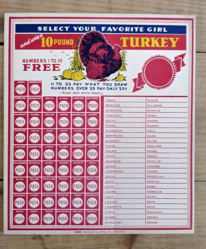 Vintage Original TURKEY Punch Card Game Punch Board 25 (cent) Thanksgiving Food