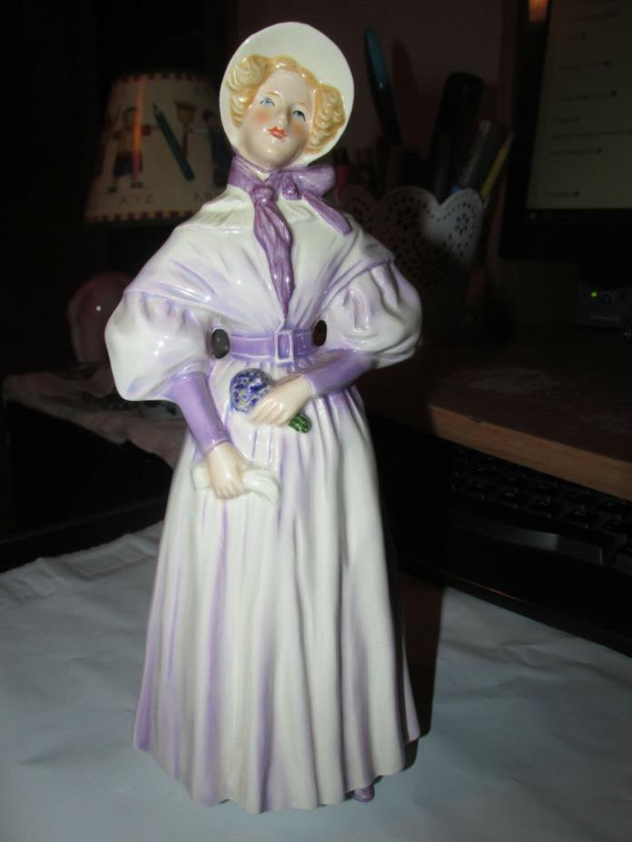 Goebel Lady  Figurine (Marked W Germany) ## 16284  21