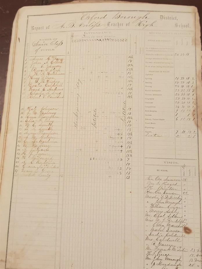 1869-73 antique OXFORD PA chester co TEACHER STUDENT MONTHLY REPORT BK genealogy