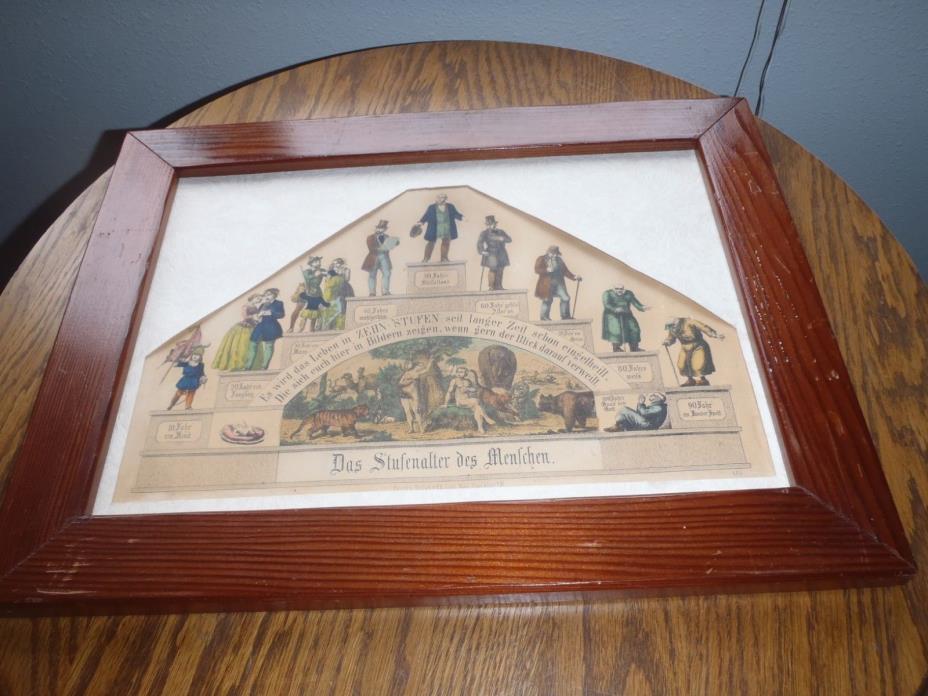 RARE VINTAGE GERMAN CYCLE OF MAN PICTURE PRINT,FRAMED OVER 100 YEARS OLD