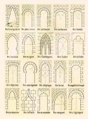 Postcard Architecture Design Styles of Arches MINT