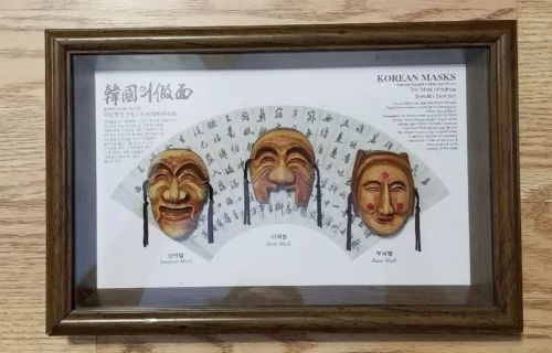 Vintage 1991 KoreanShadow Box-- Traditional Korean Mask Display--NM