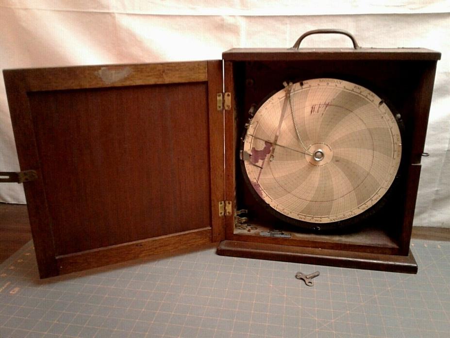 Foxboro Portable Thermometer Recorder in Mahogany Case ANTIQUE