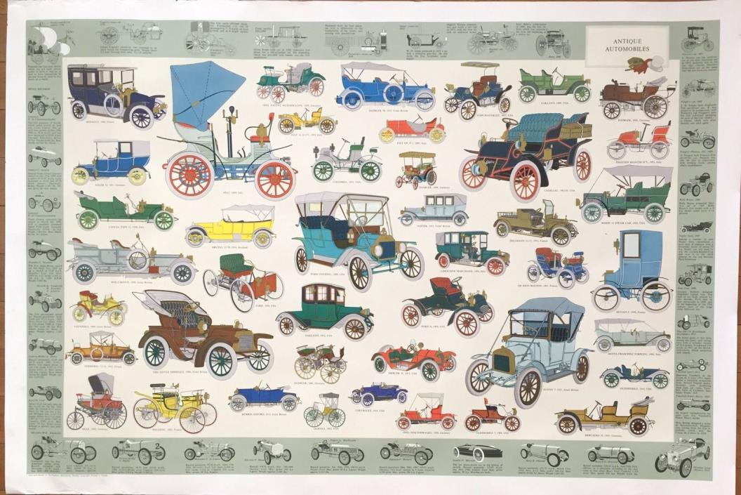 Antique Automobiles Print Poster Ford Fiat Chevy Renault Print Poster Sweden
