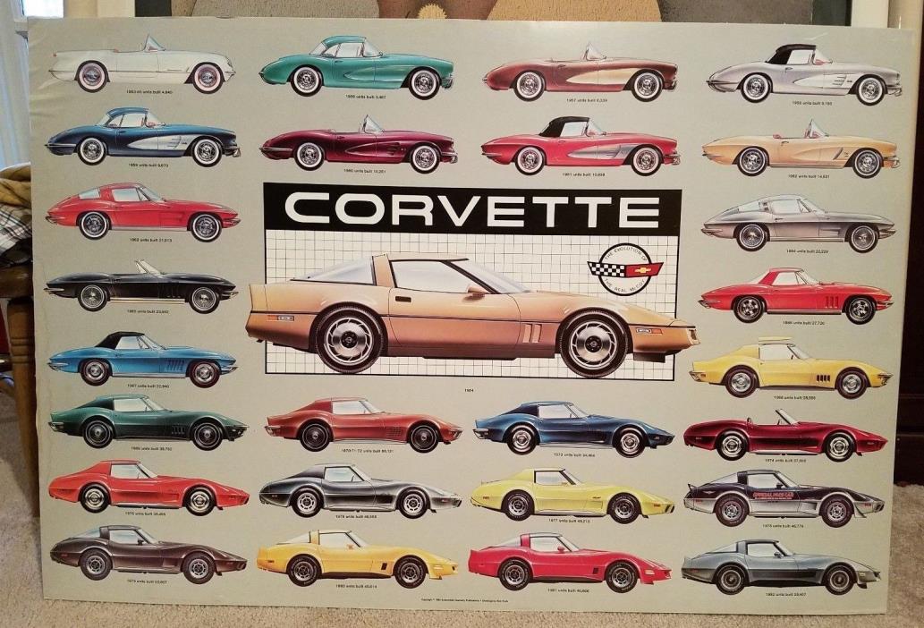 RARE 1984 CORVETTE Automobile Quarterly KEN RUSH Car History Poster 34