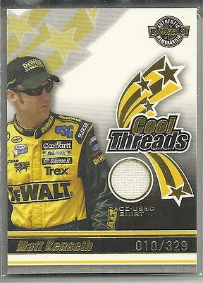 2006 Wheels - MATT KENSETH - Cool Threads Race Used Shirt - NASCAR #d/329