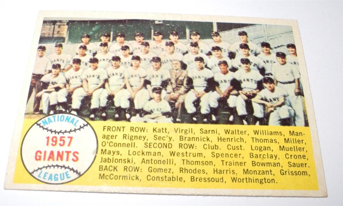 1958 Topps Baseball Card #19 New York Giants Team Checklist Picture Photo