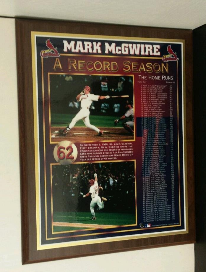 Mark McGwire  Record Season The Home Runs 62 MLB 70 Commemorative Plaque Healy