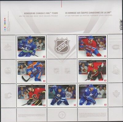 Canada- HOCKEY 2669 NHL Team Jerseys Souvenir sheet  7
