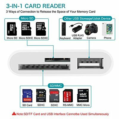 FASTAR SD Card Reader, Digital Camera Reader Adapter Cable, Lightning to USB Ca