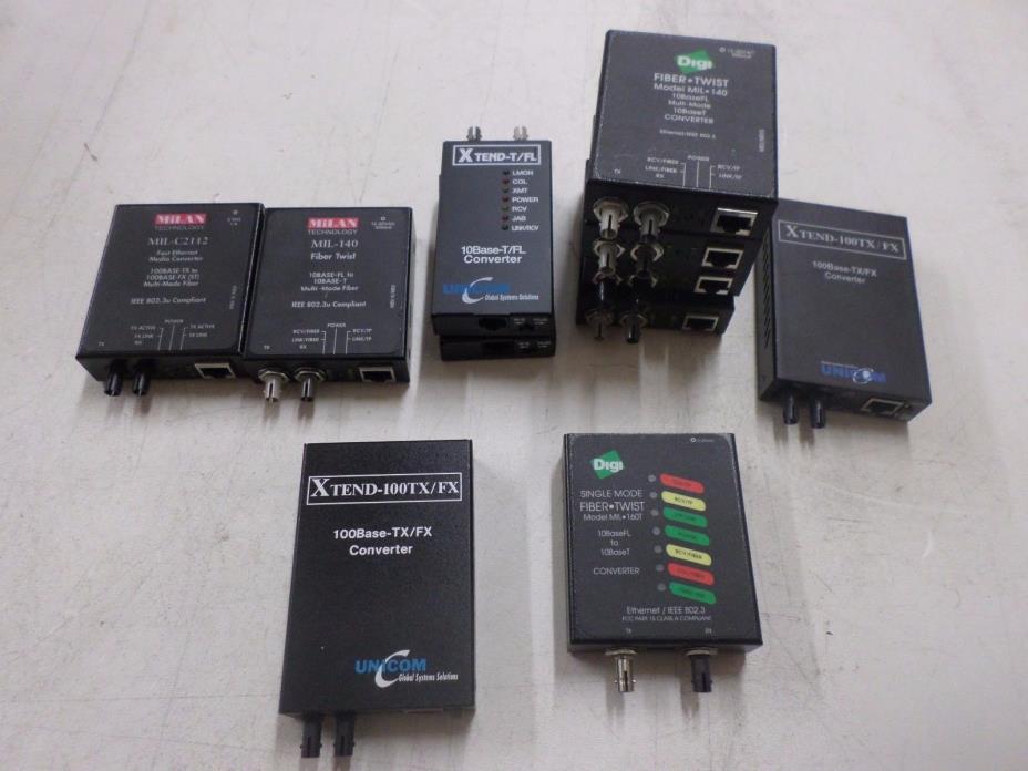 Lot of Milan, XTend, Digi Converters