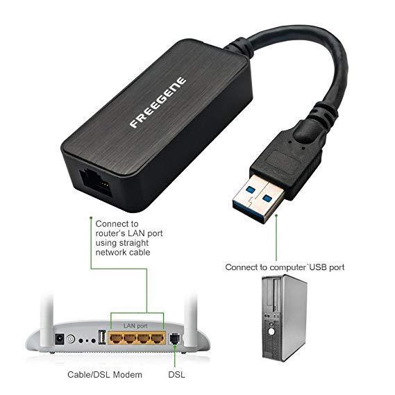 FREEGENE USB 2.0 to RJ45 Gigabit Ethernet Network Lan Adapter