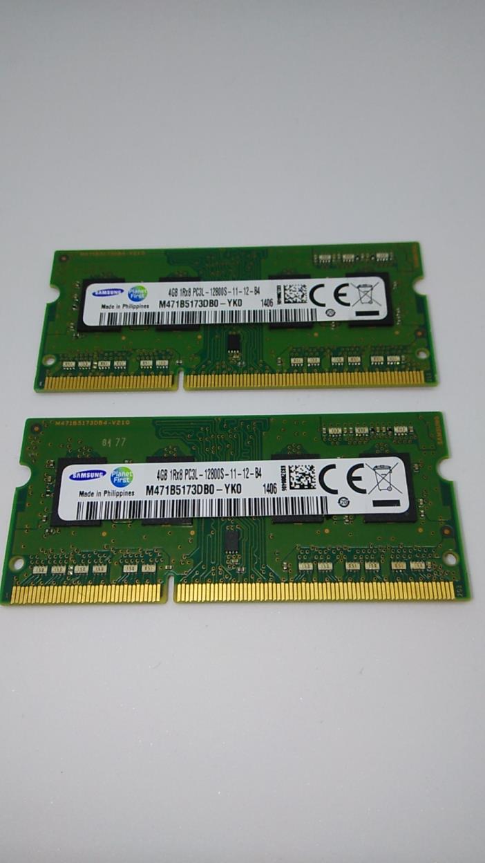 8GB KIT RAM for Apple Mac mini 