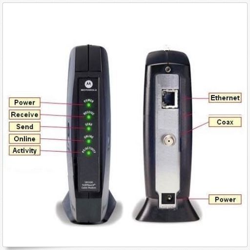 Lot of 40 MOTOROLA SB5101n DOCSIS SURFBOARD CABLE MODEMS NO PS ~ FREE SHIPPING!