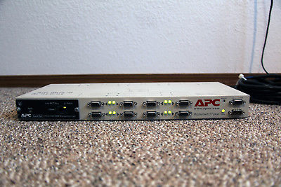 APC MASTERSWITCH Plus AP9225 Rack Mounted PDU W/ AP9606 Network Card