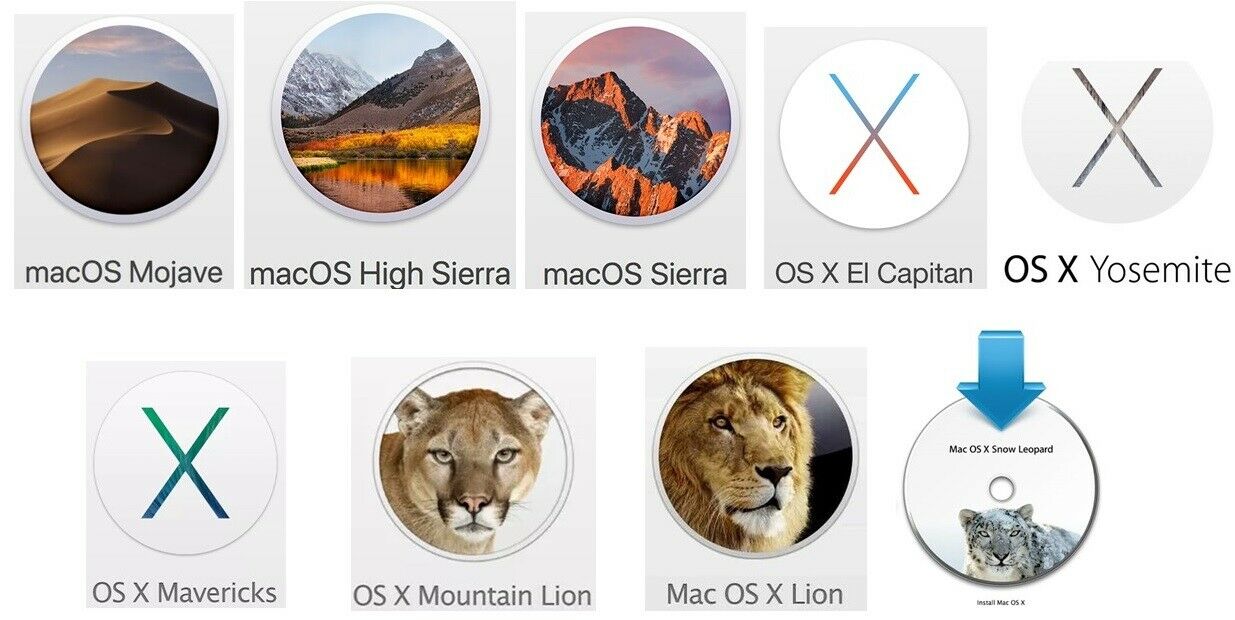 Mac OS X 10.14-10.6 Full Install or Upgrade of OsX (Read full description)