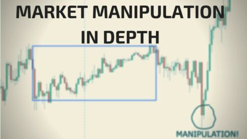 Market Manipulation Forex Trading Strategy/Course **Google Drive Access**